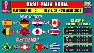 Hasil Piala Dunia Tadi Malam - SPANYOL vs JERMAN - KROASIA vs KANADA- FIFA World Cup 2022 Matchday 2