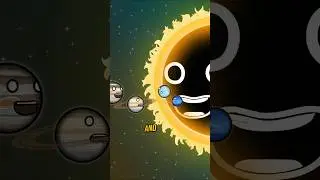 How Big Are the Planets?