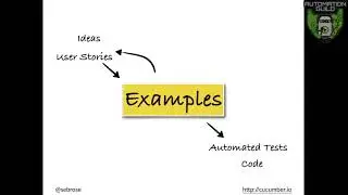 #2   What are BDD Three Amigos Approach (BDD Testing)