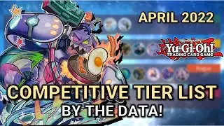 April 2022 Competitive Tier List by the Data | Dueling Book | Yu-Gi-Oh!