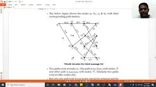 Viterbi Decoding Algorithm