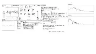 Mike White — Keep It Simple (Pure Data Granular Generative Ambient) #puredata #ambientmusic