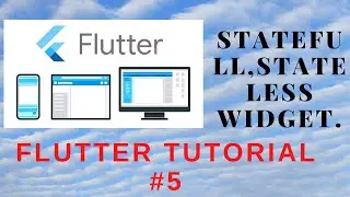 Statefull,Stateless widgets.Simple app using Icon,image,Text| Flutter tutorial #5|Coding Tricks