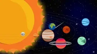 Sistemul solar | Desene animate educative pentru copii | Mercur, Venus, Pământul, Marte,