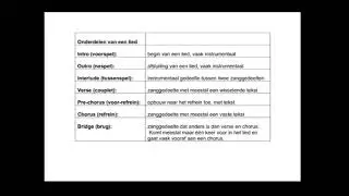Luistertoets klas 2 opdracht 1 Stay