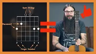 How to Read Chord Charts & Diagrams for Guitar