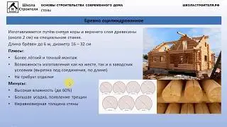 Видеокурс. Как это делается