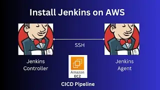 🔥 Jenkins Master-Slave Setup on AWS EC2 | Step-by-Step Jenkins Controller-Agent Pipeline Tutorial