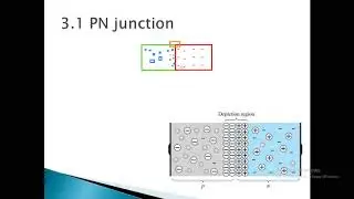 PN junction, diode, forward biasing, reverse biasing
