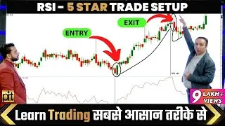 How to Identify Share Price will Rise or Fall? | Which Stocks to Buy Today? | 