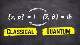 Before You Start On Quantum Mechanics, Learn This