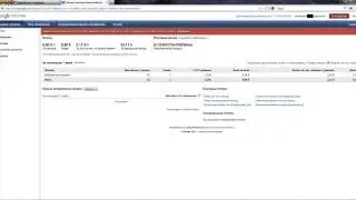 как заработать на своем сайте