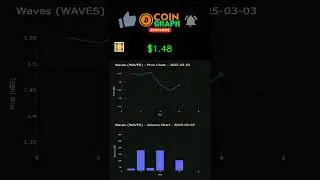 #WAVES