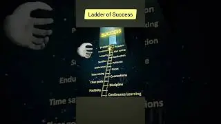 Steps to Success. Don't Give up you'll succeed #success #yt #ytshorts #healthcareprofessionals