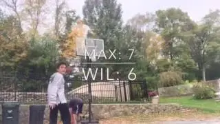 Inside scorer vs Outside Scorer: Max/Town vs Will
