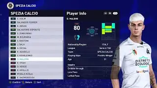 SPEZIA PLAYER FACEPACK, KITSPACK AND FILE EDIT | PES 2021| PC VERSION