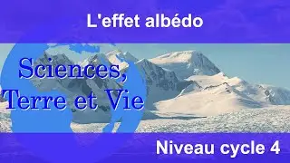 L'effet albédo