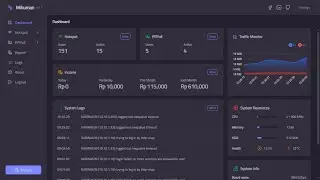 Mikuman - New Mikrotik User Manager