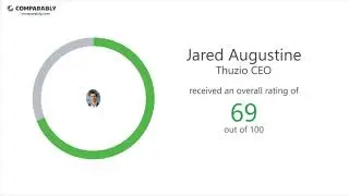 Thuzio Employee Reviews - Q3 2018
