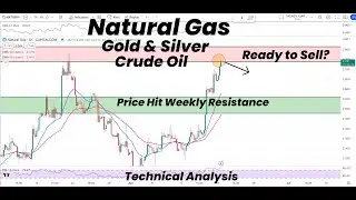 Natural Gas Price Hit Weekly Resistance|Ready to Sell? | Gold | Silve |Crude Oil| Technical Analysis