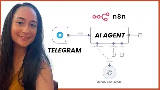 How To Build Your Telegram Bot in 5 Minutes (Beginner's Guide)