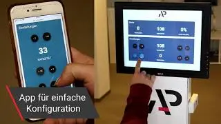 Digitaler Kundenzähler