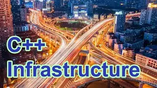 C++ Infrastructure [Inversion of Control (IoC) Container]