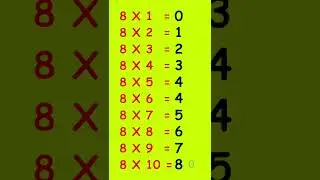 Table of 8 for Editing Copyright Free #copyrightfree #greenscreennaap