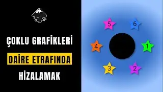 Çoklu grafikleri daire etrafında nasıl hizalarsın?