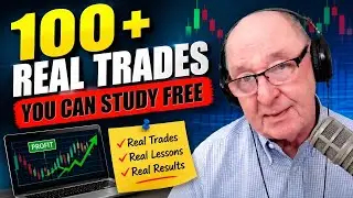 Top Risk Control Tips For Setting Stop-losses In Micro E-mini Day Trading