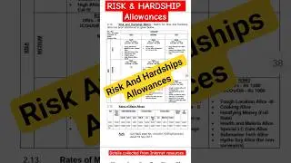 Risk and Hardship Allowances Army, Navy, Airforce, DSC 