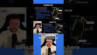 The Liquidity Grab Trading Strategy  💵💵💵
