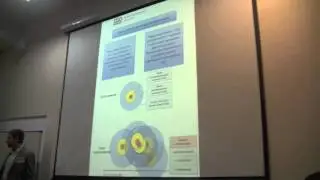 Алексей Верютин: Психотехнологии в интернет-магазинах