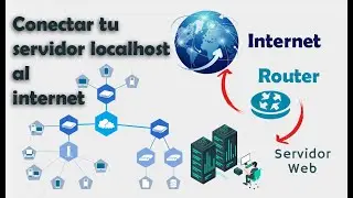 Como acceder desde el internet al servidor local (localhost) abrir puertos en router ARRIS TG2482