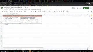 PerformanceTesting-Demo-Nov29-LoadRunner Scripting- User Registration-Parameterization concept