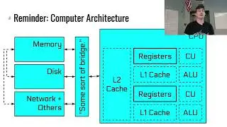 CSE 365 F23 9-6-23 "Assembly Pt. 2"