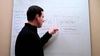 The Cloudcast - Cloud Computing - High Availability