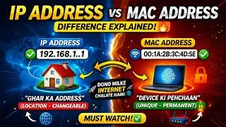 IP Address vs MAC Address | Simple Explanation with Real-Life Example