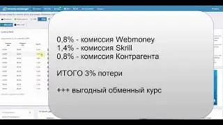 Способ: как вывести (пополнить) Skrill