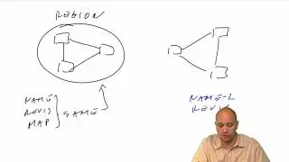145 IPExpert Multiple Spanning Tree MST