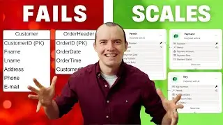 Dataverse - ULTIMATE Data Models Guide | Dynamics 365 | ERD