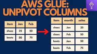 AWS Glue PySpark: Unpivot Columns To Rows