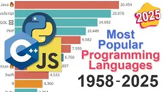 💻 Most Popular Programming Languages (1958-2025) | Tech Evolution & Trends 🌐