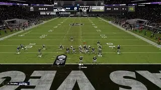 The Best user in madden22 ultimate team