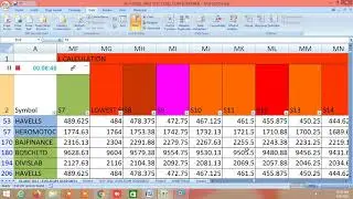 BUY SELL LEVELS,FIBONACCI,GANN,MURREY,ELLIOT,VOLATILITY,SD,PROBABILITY BASED LEVELS,CANDLESTICK 0904