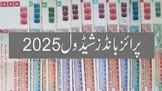 Prize Bonds Draw Schedule 2025: Dates, Prize Money, and Tax Details
