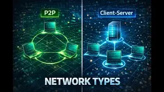 Network Types | peer-to-peer network and client-server Explained