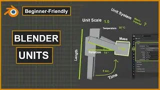 Blender Units | Beginner-Friendly Tutorials!