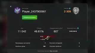 Что вы такое