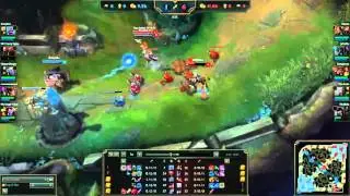 How to Win Game in 2 Min - League of Legends